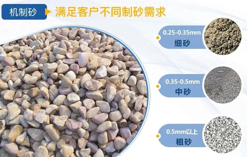 機(jī)制砂逐漸成為主流，綠色發(fā)展勢(shì)在必行，推薦制砂樓